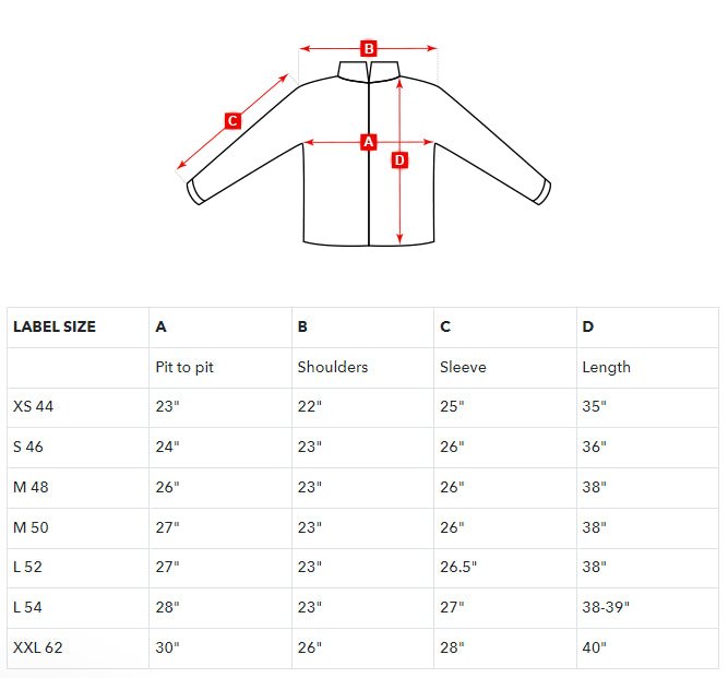 Sizing chart for Romanian Army Parka M93 showing measurements for pit to pit, shoulders, sleeve, and length in inches.