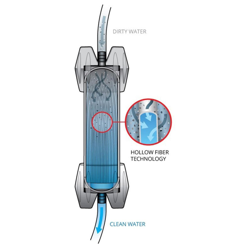 Platypus GravityWorks 4L Water Filtration System Hollow Fiber Backpacking